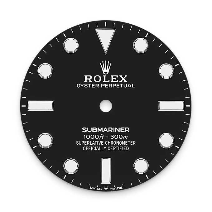 M124060-0001 Rolex Model Pages, Rolex v7